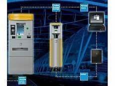 Парковочная система CAME PS ONE фото